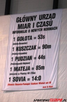 Resovia,