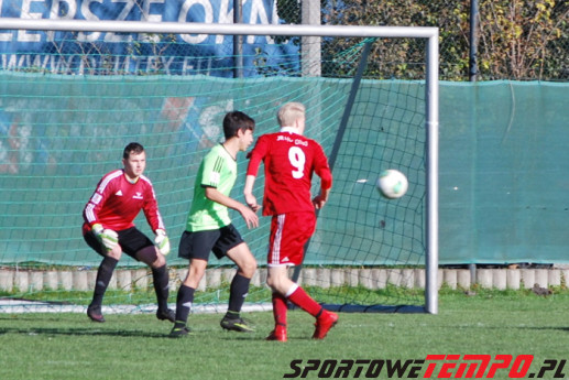 u15