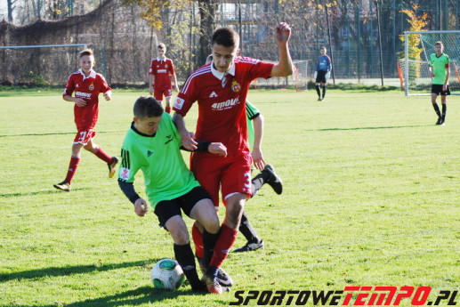 u15