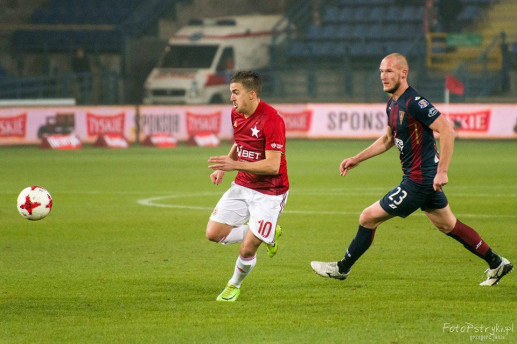 wisla
