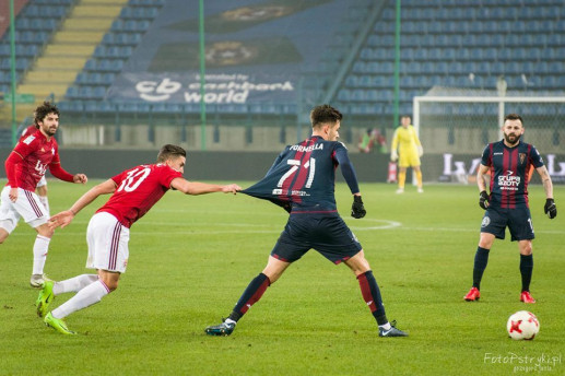 wisla