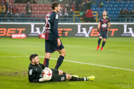 wisla