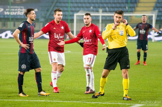 wisla