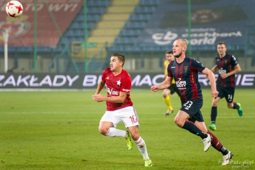 wisla