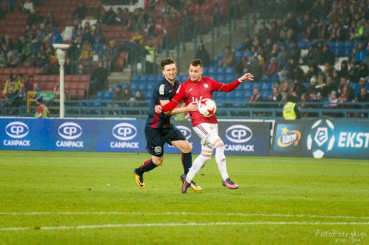 wisla