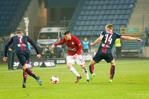 wisla