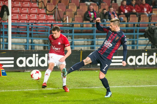 wisla