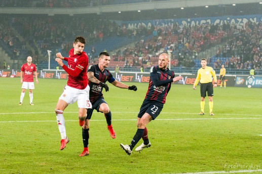 wisla