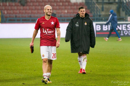 wisla