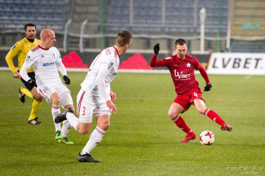 wisla