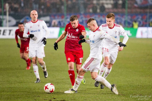 wisla
