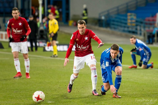 wisla