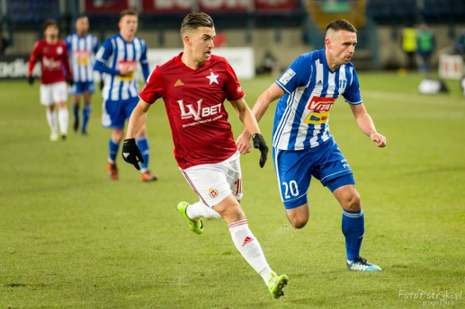 wisla