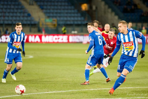 wisla