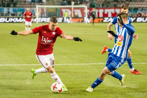 wisla