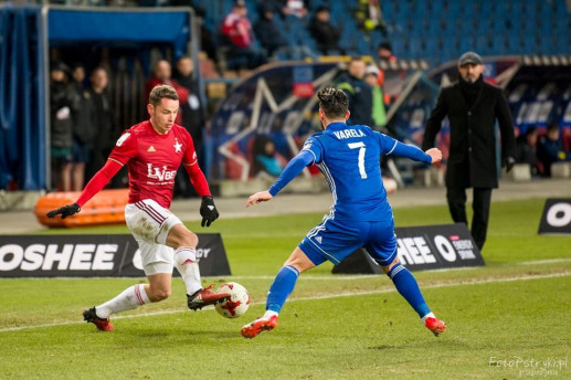 wisla