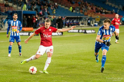 wisla