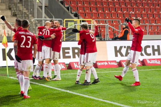 wisla