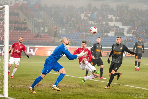 wisla