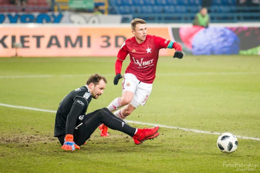 wisla