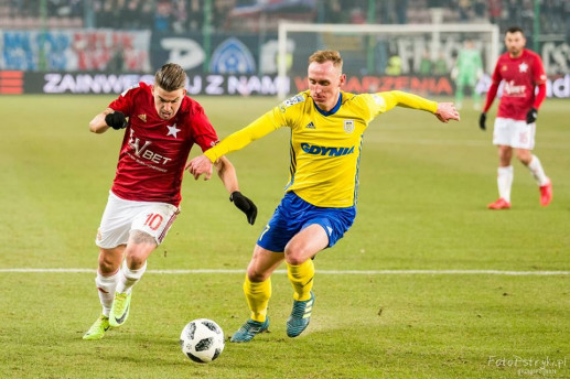 wisla