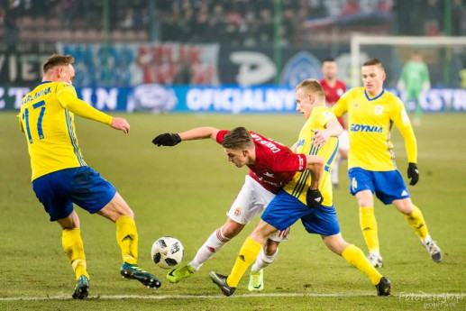 wisla