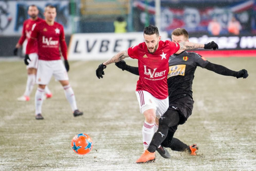 wisla