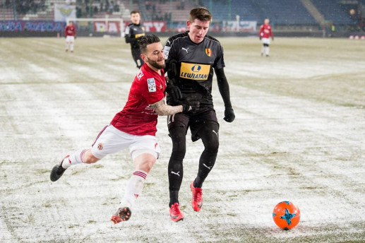 wisla