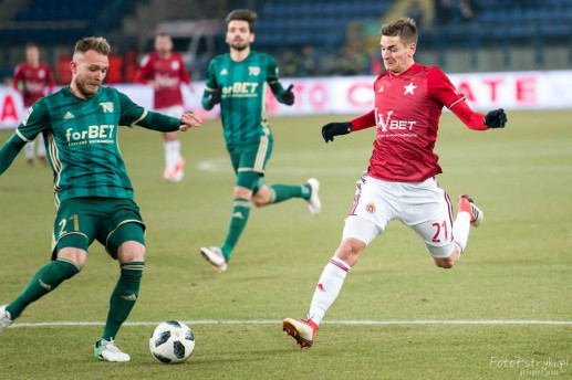 wisla