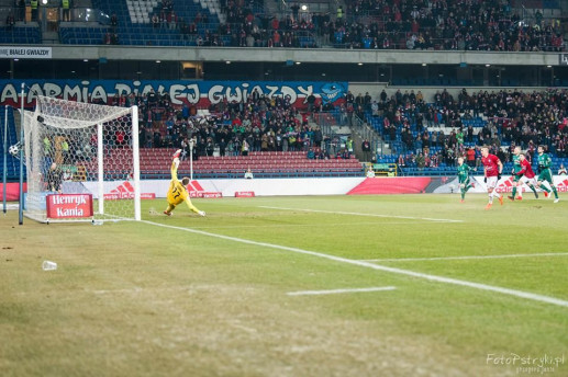 wisla