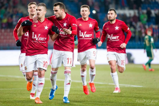 wisla