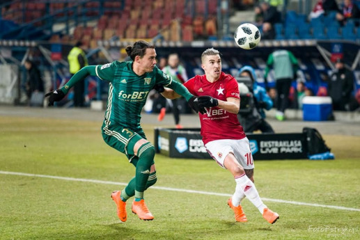 wisla