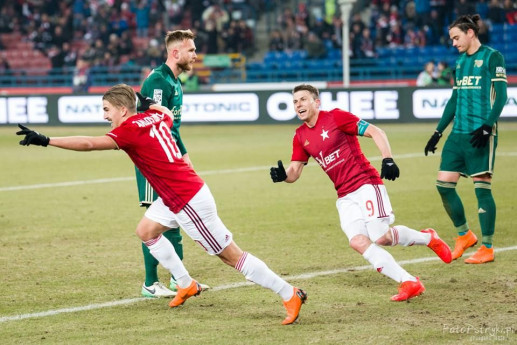 wisla