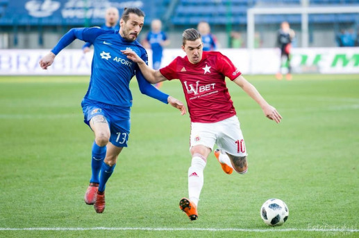 wisla