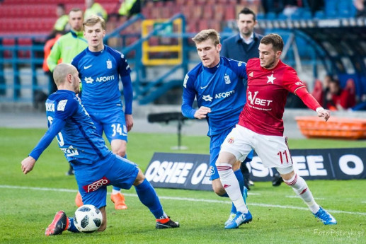 wisla