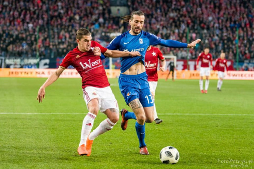 wisla