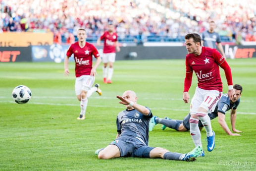 wisla