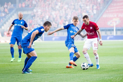 wisla