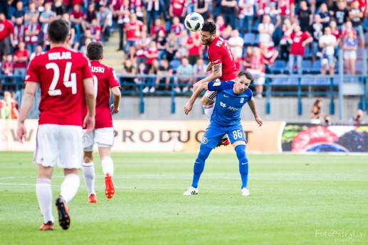 wisla